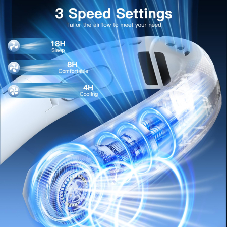 Ventilator de gât portabil, baterie reîncărcabilă de 6000 mAh, pliabil cu 3 viteze [2]