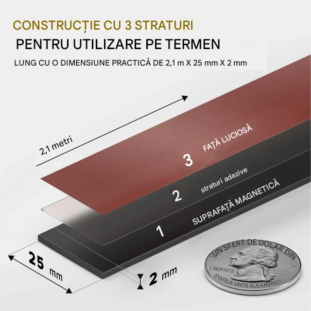 Banda magnetică flexibilă autocolantă – 2,5 cm x 1,8 m [1]