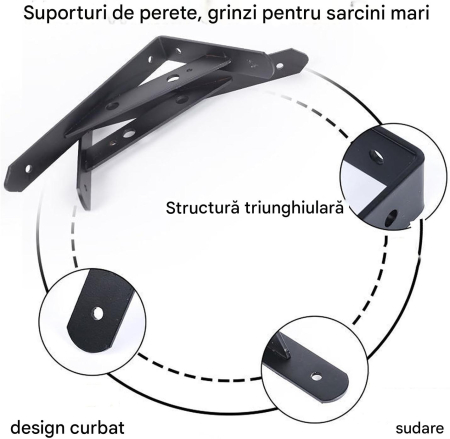 Suporti metalici negri pentru rafturi, 8 bucati de 15 cm [3]