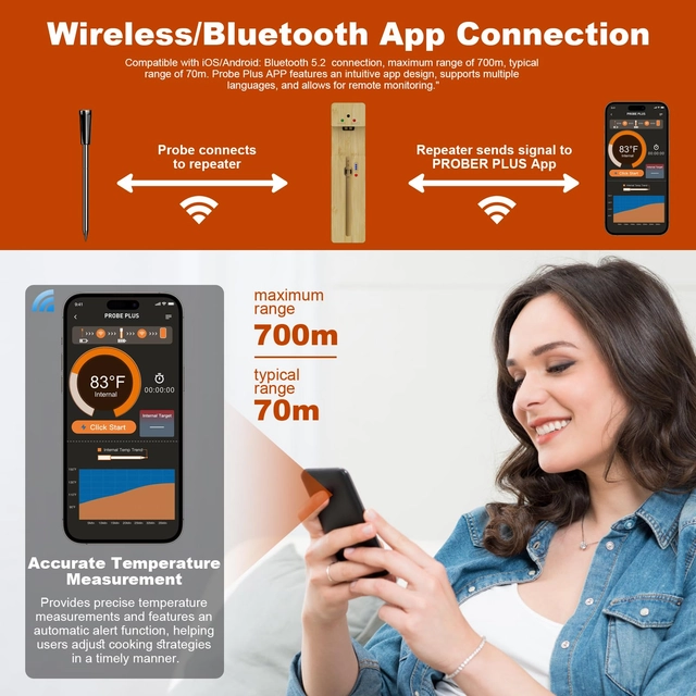 Termometru wireless pentru carne, 190 de ore de autonomie, Bluetooth 5.2 [2]