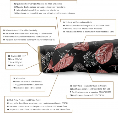 Tesatura impermeabila, material pentru tapiterie de exterior, 160x100 cm, pretabil fata de masa gradina, Red Tropical Ficus [2]