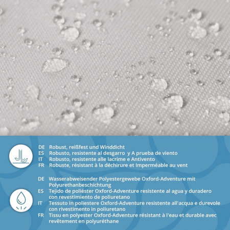 Tesatura impermeabila, material pentru tapiterie de exterior, 160x200 cm, pretabil fata de masa gradina, gri [2]