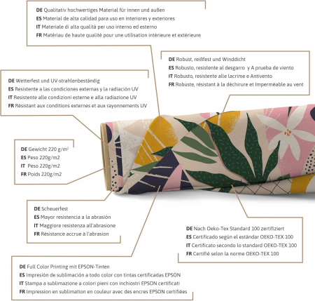 Tesatura impermeabila, material pentru tapiterie de exterior, 160x200 cm, pretabil fata de masa gradina, colaj floral [2]