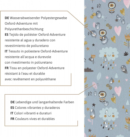 Tesatura impermeabila, material pentru tapiterie de exterior, 160x200 cm, pretabil fata de masa gradina, vreme buna [2]