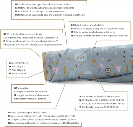 Tesatura impermeabila, material pentru tapiterie de exterior, 160x200 cm, pretabil fata de masa gradina, vreme buna [1]