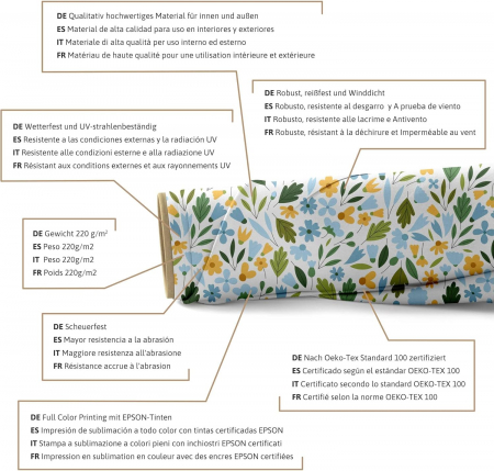 Tesatura impermeabila, material pentru tapiterie de exterior, 160x200 cm, pretabil fata de masa gradina, flori mici verzi [2]