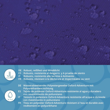 Tesatura impermeabila, material pentru tapiterie de exterior, 160x200 cm, pretabil fata de masa gradina,albastru inchis [2]