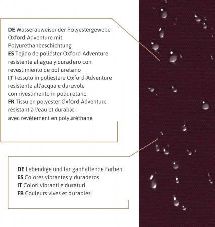 Tesatura impermeabila, material pentru tapiterie de exterior, 160x200 cm, pretabil fata de masa gradina, maro [3]