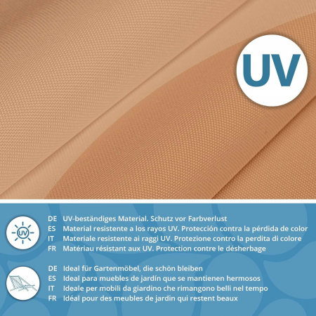 Tesatura impermeabila, material pentru tapiterie de exterior, 160x100 cm, pretabil fata de masa gradina, bej [3]