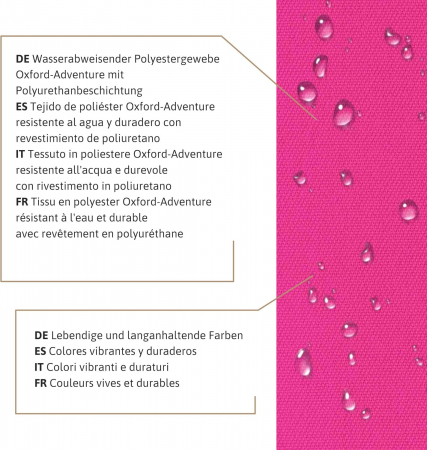 Tesatura impermeabila, material pentru tapiterie de exterior, 160x200 cm, pretabil fata de masa gradina, roz [3]