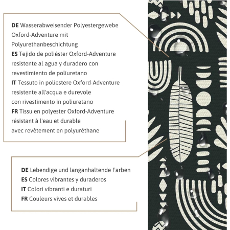 Tesatura impermeabila, material pentru tapiterie de exterior, 160x200 cm, pretabil fata de masa gradina, arta abstracta [3]