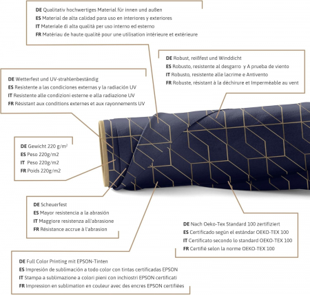 Tesatura impermeabila, material pentru tapiterie de exterior, 160x200 cm, pretabil fata de masa gradina, LUX AURIU [2]