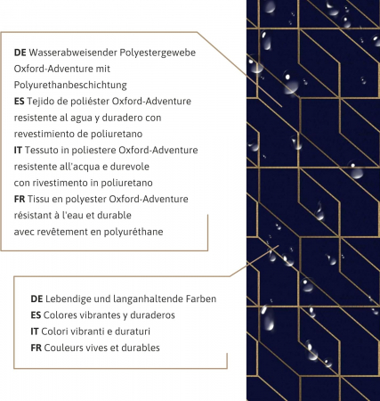 Tesatura impermeabila, material pentru tapiterie de exterior, 160x200 cm, pretabil fata de masa gradina, LUX AURIU [3]