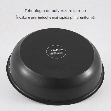 Set 3 tigăi cu mâner detașabil 20/24/28cm ceramică antiaderentă Inducție & cuptor [1]