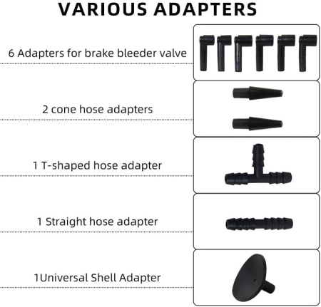 Trusa aerisire sau inlocuire lichid in instalatia de franare cu pompa de vid [4]