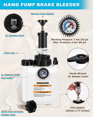 Set de aerisire sistem franare cu pompa manuala 3L [2]