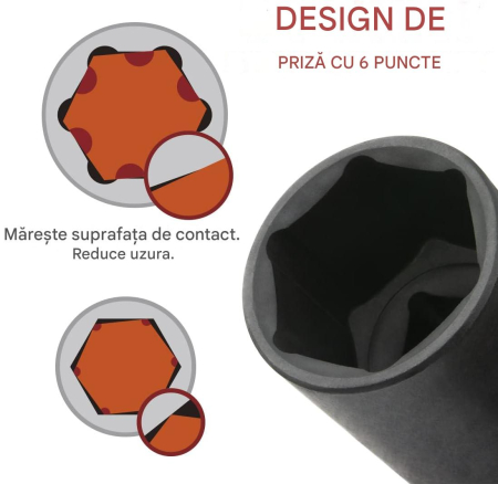 Trusa de 19 tubulare cu impact cu prelungitoare– 1/2'' 8-24mm [3]