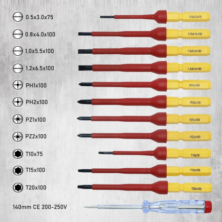 Trusa surubelnite pentru tensiuni inalte 1000V, 13 piese [2]