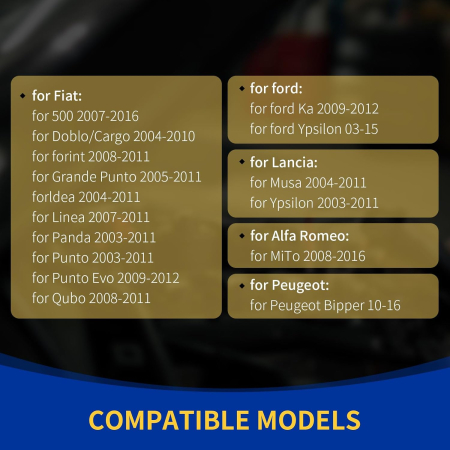 Trusa blocare distributie motor diesel 1.3 Multijet kit blocare şi reglaj [2]