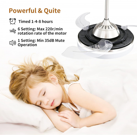 Ventilator de tavan cu lumină LED reglabilă în 3 culori și telecomandă, motor silențios reversibil DC cu 6 trepte [8]