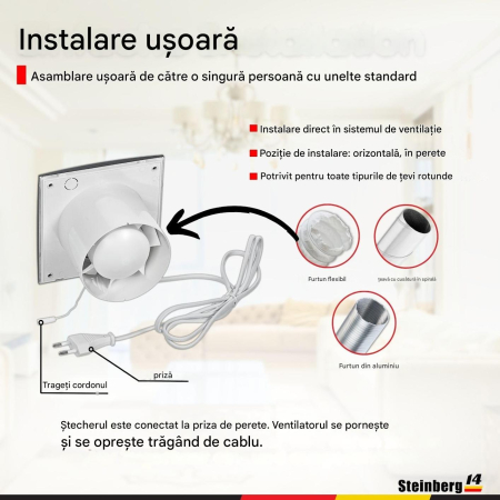 Ventilator baie de 100 mm cu cablu de tragere și ștecher [3]