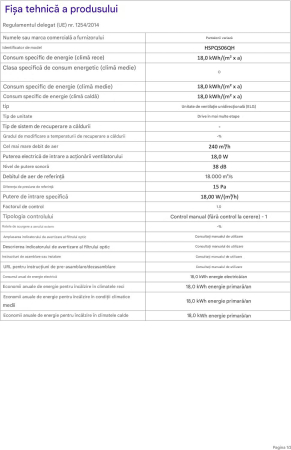Ventilator baie de 150 mm cu senzor de umiditate si temporizator, functionare silentioasa, consum redus de energie, negru [6]