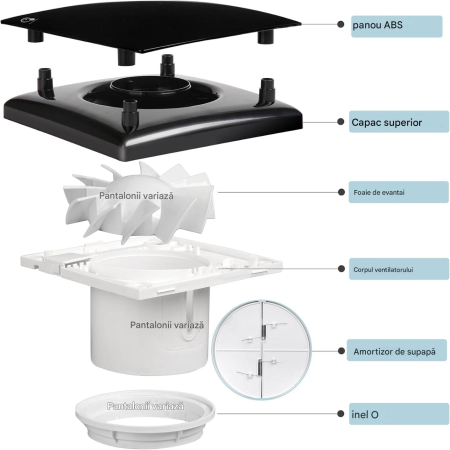 Ventilator baie de 100 mm cu senzor de umiditate si temporizator, functionare silentioasa, consum redus de energie, negru [1]