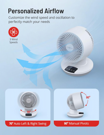 Ventilator de masă cu cronometru de 8 ore, înclinare de 90 de grade, 3 viteze, Ecran LED, Touch Control [3]