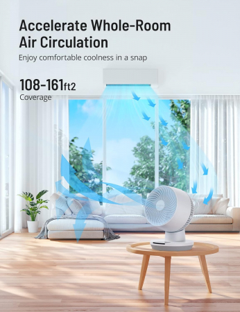 Ventilator de masă cu cronometru de 8 ore, înclinare de 90 de grade, 3 viteze, Ecran LED, Touch Control [2]