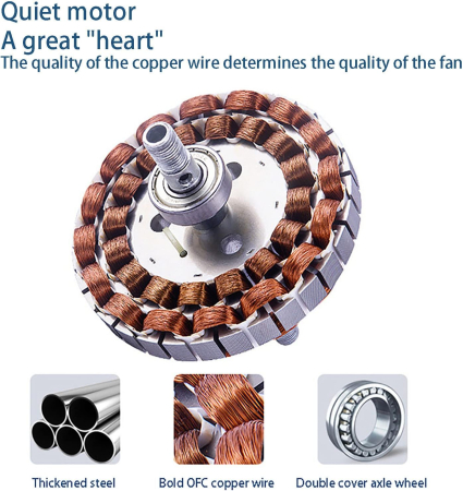 Ventilator de tavancu 6 trepte cu lumină LED reglabilă în 3 culori și telecomandă [5]