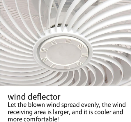 Ventilator de tavancu 6 trepte cu lumină LED reglabilă în 3 culori și telecomandă [4]