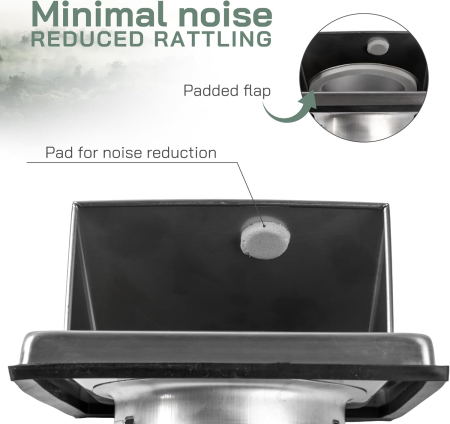 Capac din otel inoxidabil cu clapeta pentru evacuarea sistem ventilatie sau hota 100mm [4]