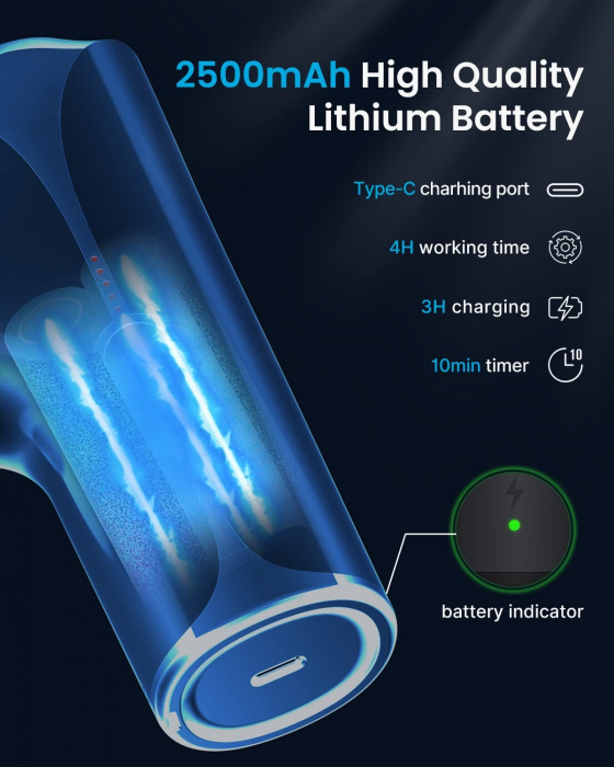 Aparat de masaj Gun Renpho Mini, 5 capete interschimbabile, 5 trepte de viteza, Incarcare USB-C [5]