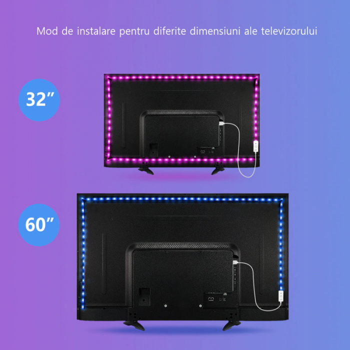 Banda LED Smart Gosund SL1-B WiFi USB, 2.8 metri, Alexa, Google Asistant [4]
