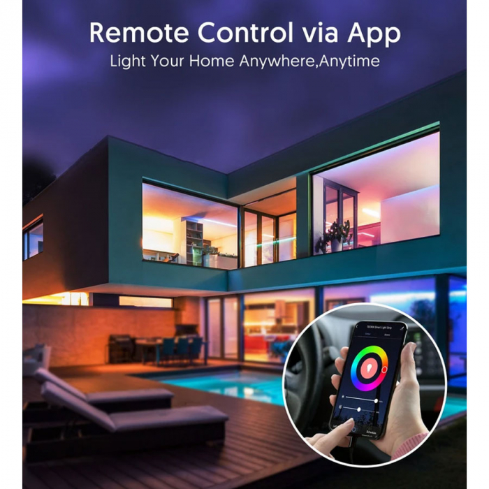 Banda LED Teckin SL02, 5M RGB, Sincronizare Muzica, Smart, Wifi, Smart Life, Telecomanda, Alexa, Google Assistant [4]
