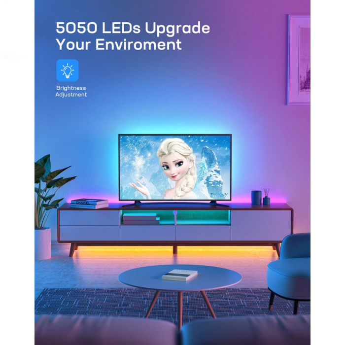 Banda LED Teckin SL07, 10M RGB, Sincronizare Muzica, Smart, Wifi, Smart Life, Telecomanda, Alexa, Google Assistant [5]