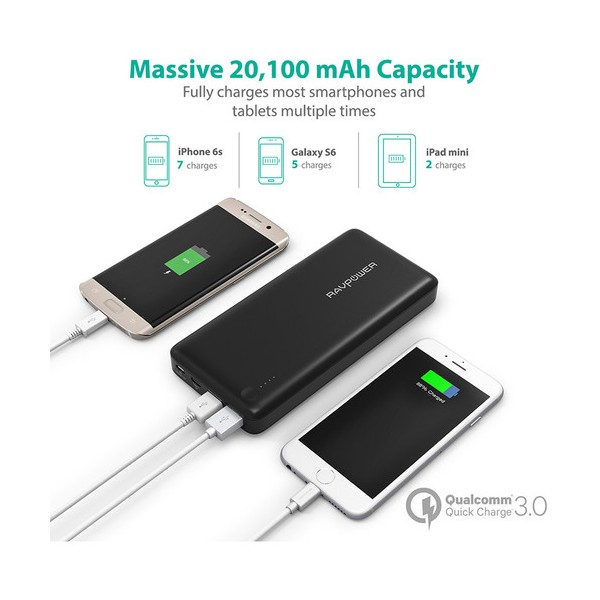 Baterie Externa RavPower 20100mAh 2 X USB + 1XUSB-C, Qualcomm QuickCharge QC3.0, model RP-PB043 [3]
