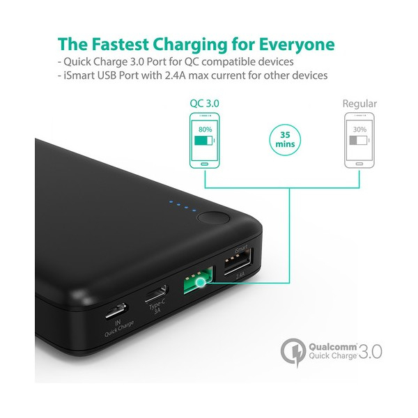 Baterie Externa RavPower 20100mAh 2 X USB + 1XUSB-C, Qualcomm QuickCharge QC3.0, model RP-PB043 [5]