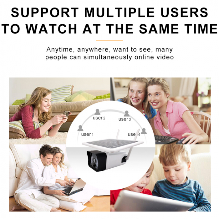 Camera de supraveghere WIFi cu panou solar Rovo SN-P5, 1080P HD,CCTV,  Night Vision, Senzori miscare, Alexa, Google Home, Tuya [2]