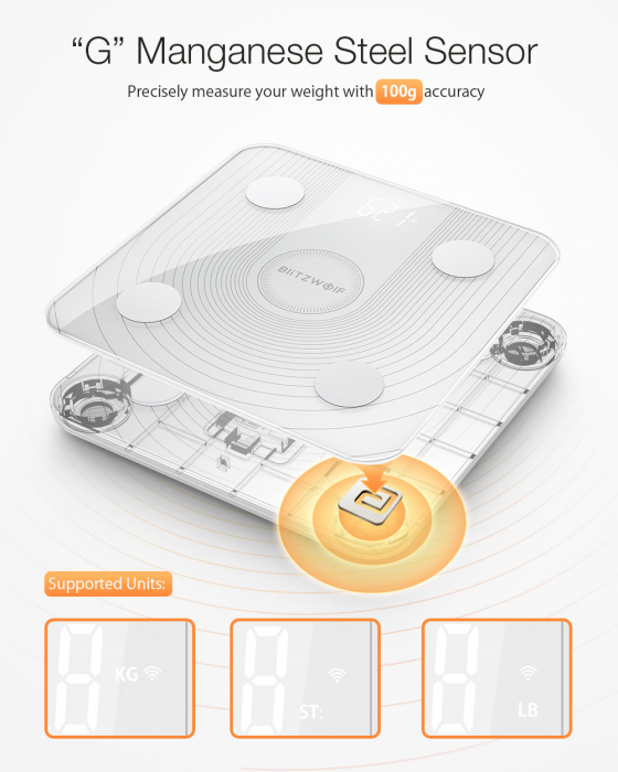 Cantar corporal Smart BlitzWolf Body Fat, 13 valori masurate, BMI, Alb [5]