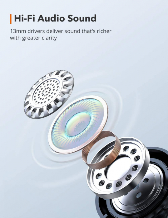 Casti audio In-Ear Taotronics SoundLiberty 92 , True Wireless, Bluetooth 5.0, TWS, Control Smart Touch USB-C, IPX6 [4]