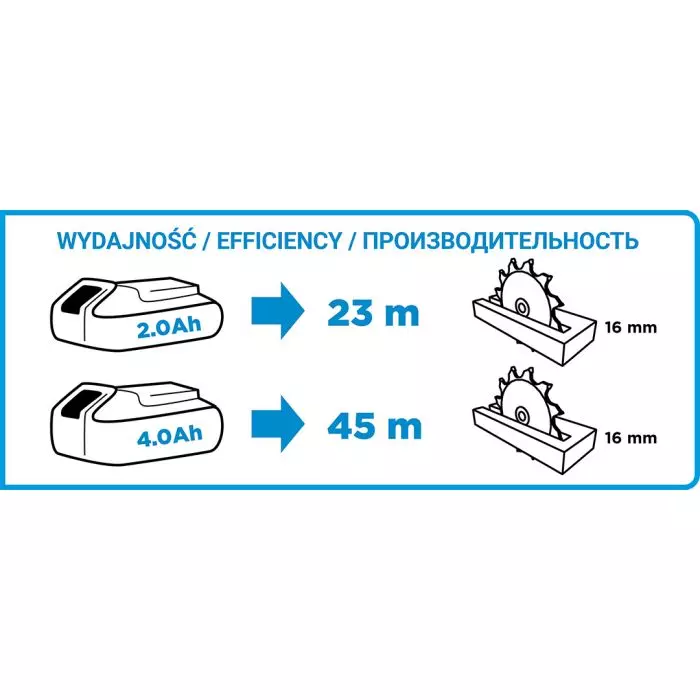 Fierăstrău circular fara fir 18V , lamă 150 x 10 mm, fără baterie 58G008 [5]
