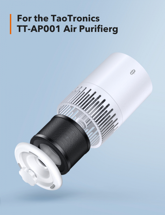 Filtru Hepa 3 in 1 pentru  Purificator de Aer TaoTronics TT-AP001 [4]