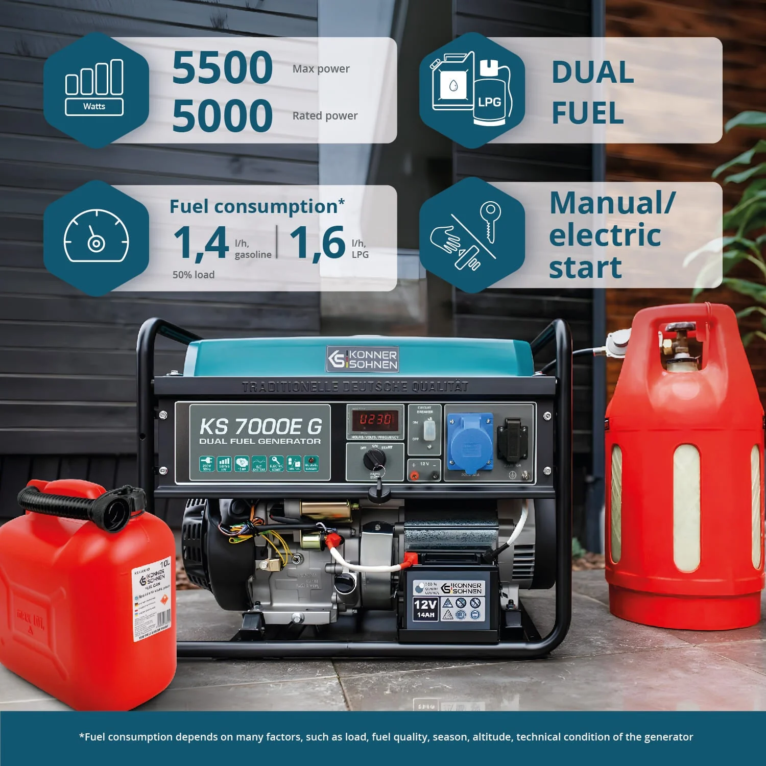 Generator pe gaz/benzina, 5,5 kW, Könner & Söhnen, KS 7000E G [2]