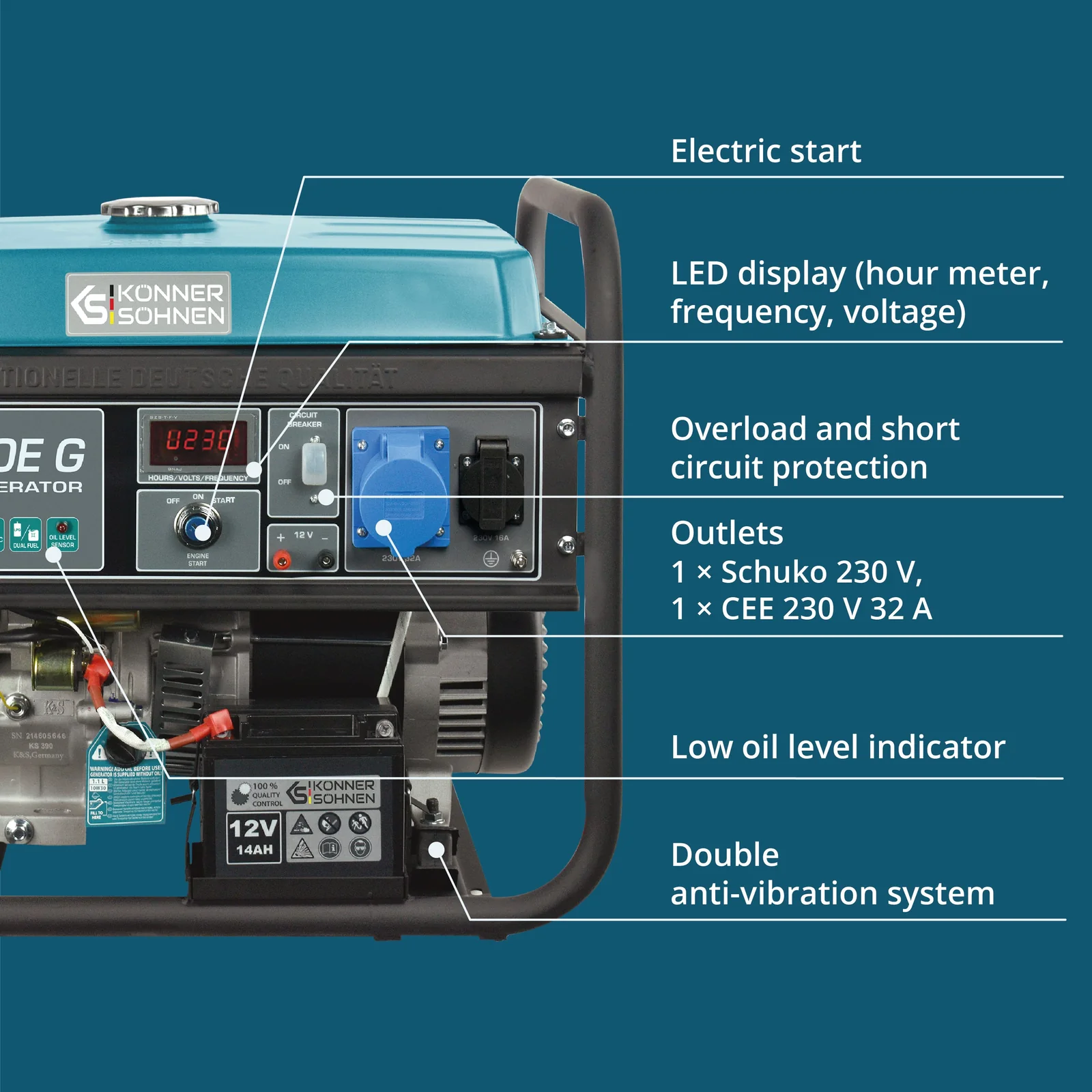 Generator pe gaz/benzina, 5,5 kW, Könner & Söhnen, KS 7000E G [4]