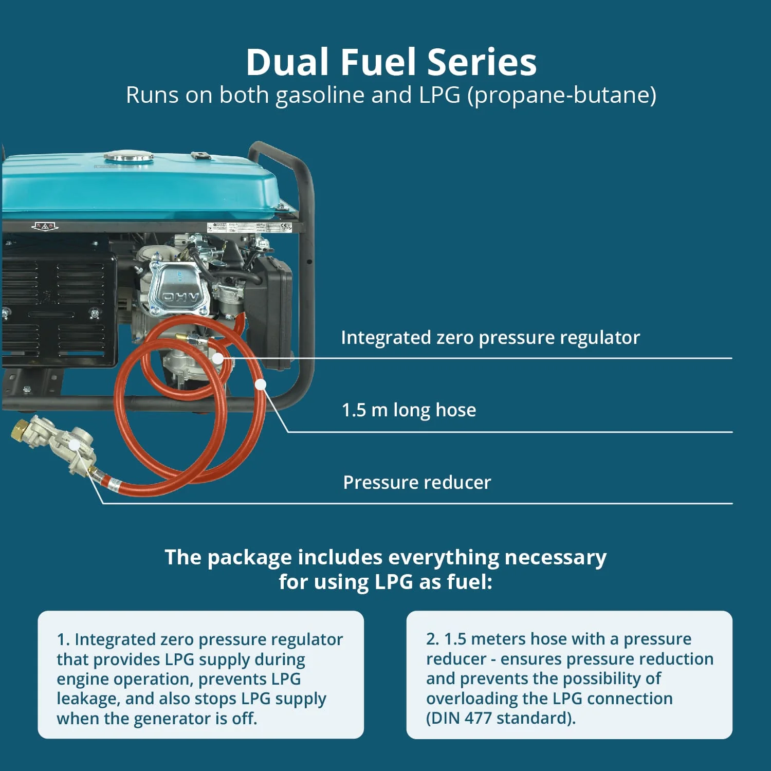 Generator pe gaz/benzina, 5,5 kW, Könner & Söhnen, KS 7000E G [3]