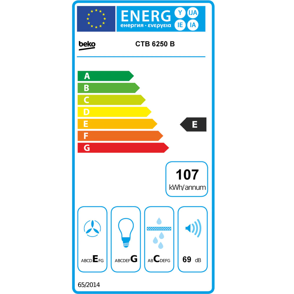 Hota Beko CTB6250B, Telescopica integrata, 420 m3/h, 3 viteze, Negru [2]