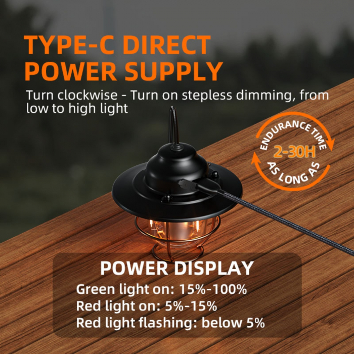 Lampa LED Superfire T57, 320lm, acumulator 2000mAh, incarcare USB-C, lumina rosie, 7 moduri de iluminare [3]