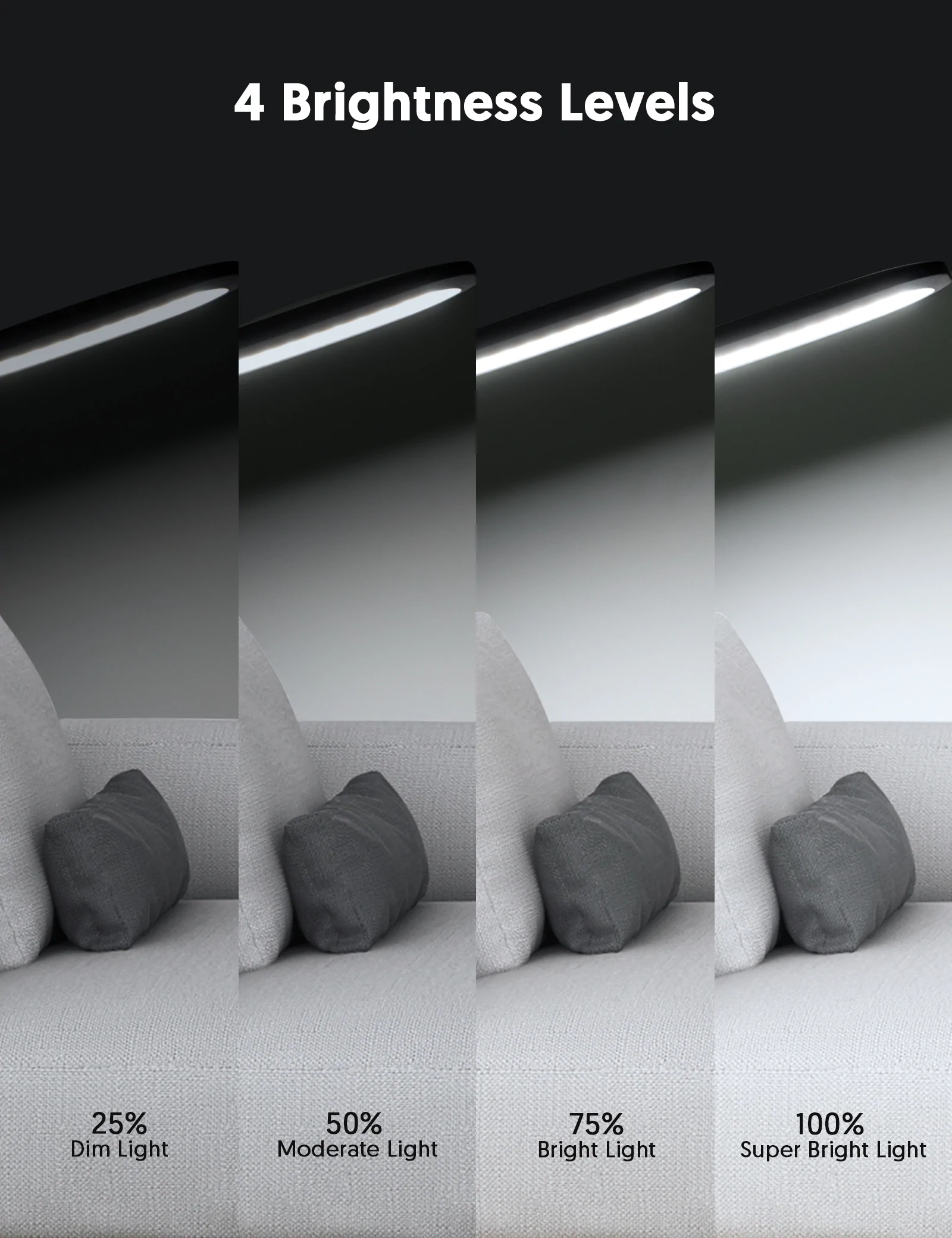 Lampadar LED Teckin FL32, 5 niveluri de luminozitate, 5 culori de temperatura, Touch Control, [4]