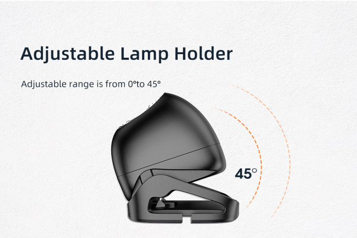 Lanterna LED pentru cap Superfire HL05-D, Lumina rosie, 110lm, 35m, 500mAh, incarcare USB [3]